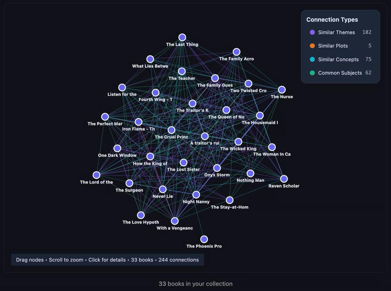 Имба для чтения книг: BookGraph превращает вашу библиотеку в умную... 3 file_1062.jpg