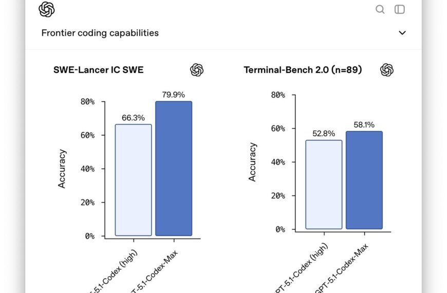 🚀 Codex стал мощнее: вышел&hellip;