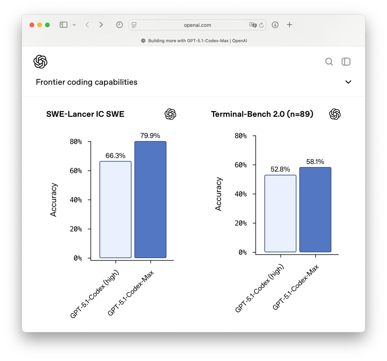 🚀 Codex стал мощнее: вышел GPT-5.1-Codex-Max с работой в Windows... 3 file_1087.jpg