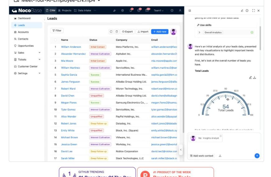Запускаем стартап без команды —&hellip;