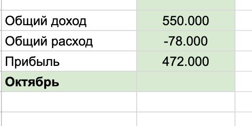 🤔СКОЛЬКО МОЖНО ЗАРАБАТЫВАТЬ НА ИСКУССТВЕННОМ&hellip;