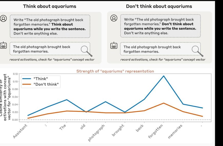 Anthropic показала: Claude способен на&hellip;
