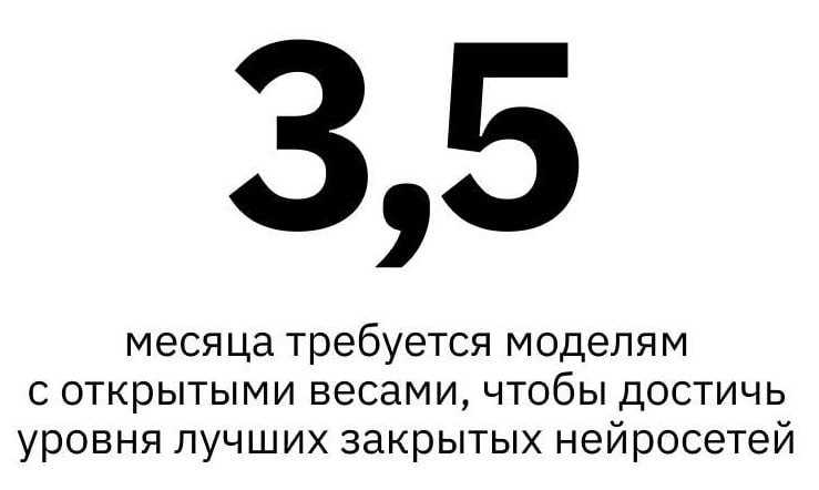 Разрыв между открытыми и закрытыми&hellip;