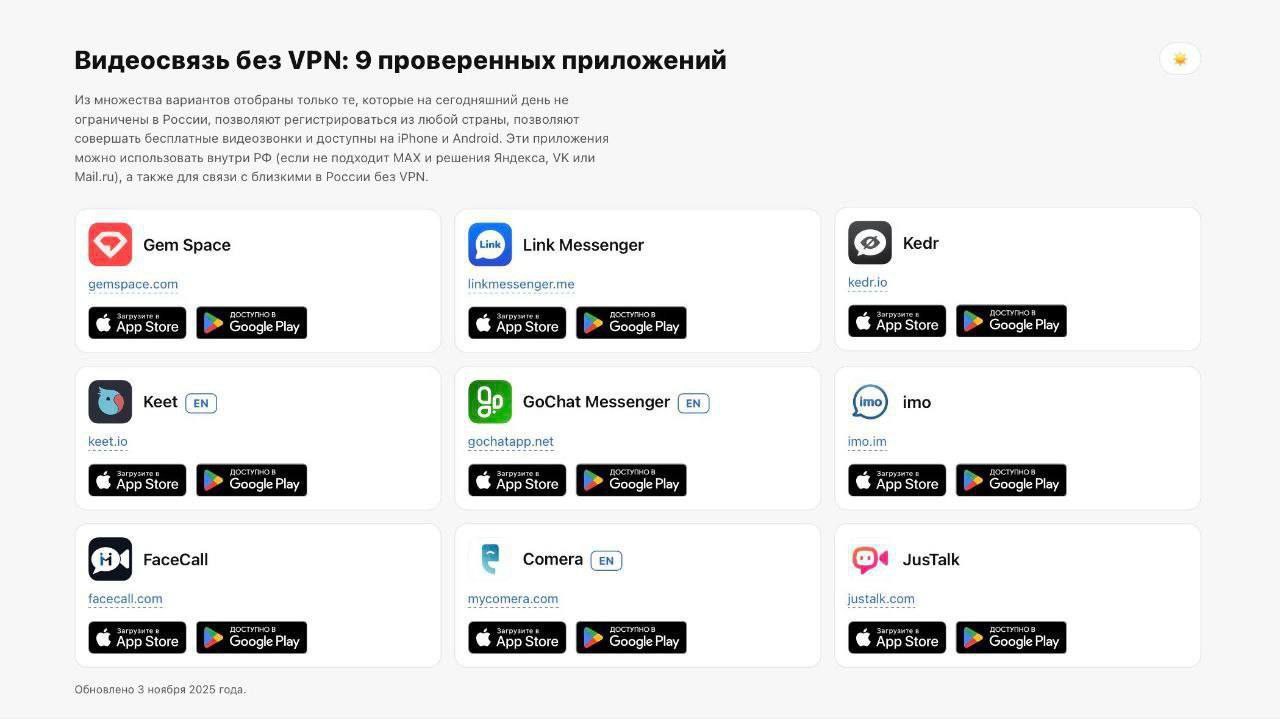 Лучшие сервисы для видеозвонков, которые работают в России. Сохраняйте топ... 2 file_963.jpg