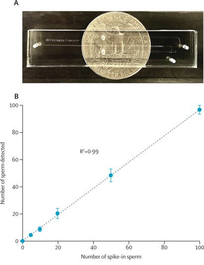 ИИ помог мужчине зачать ребёнка&hellip;