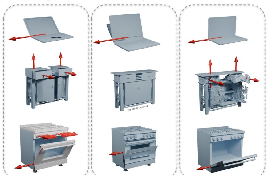 Kinematify: новый уровень 3D-генерации от&hellip;