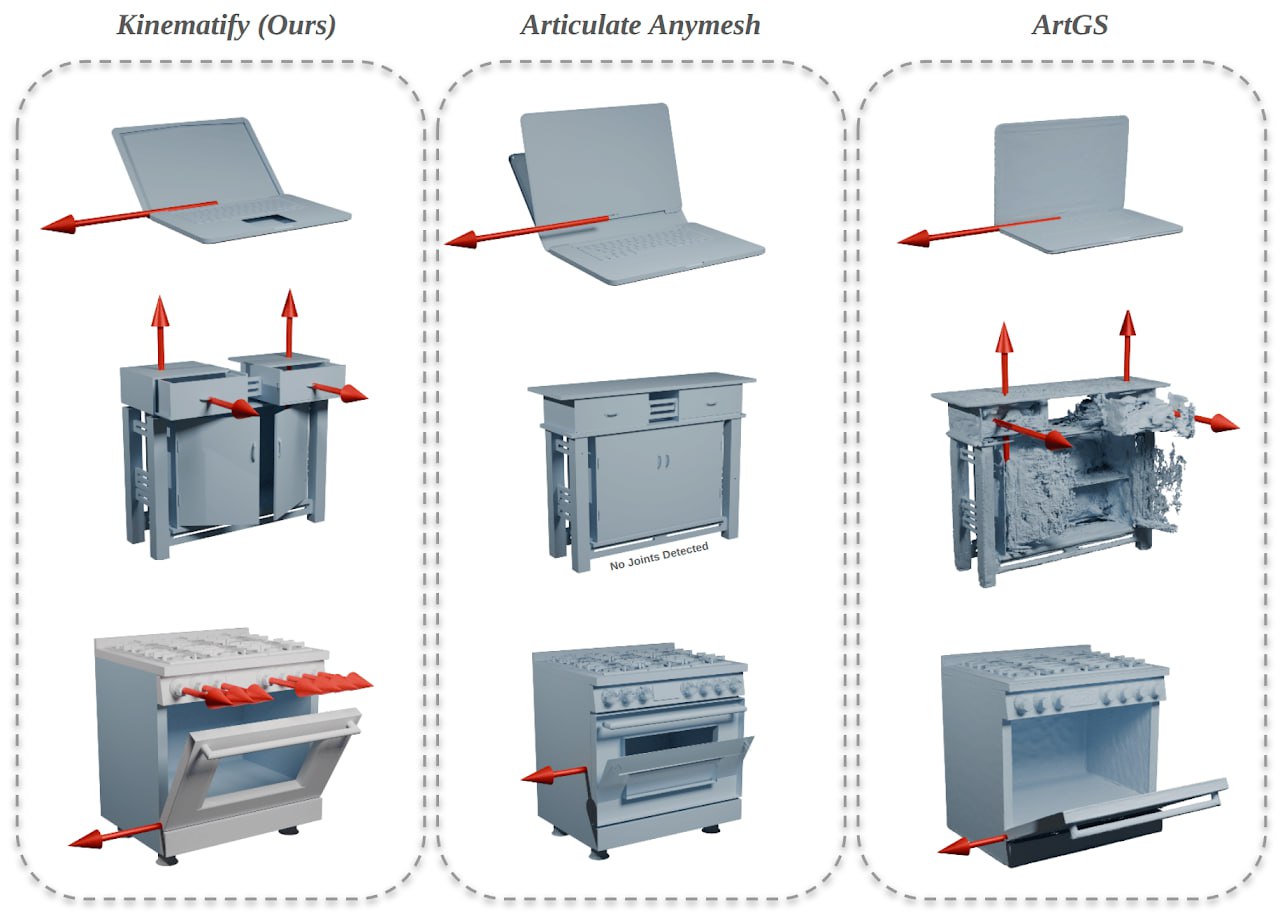 Kinematify: новый уровень 3D-генерации от Deemostech Команда Deemostech представила Kinematify... 3 file_985.jpg