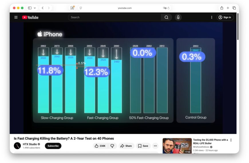 🔋 Разрушаем мифы о зарядке:&hellip;