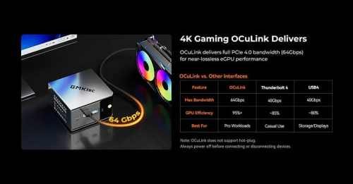 GMKtec представила мини-ПК NucBox M8 с мобильным AMD Ryzen 5 PRO 6650H GMKtec представила мини-ПК NucBox M8 с мобильным AMD Ryzen 5 PRO 6650H