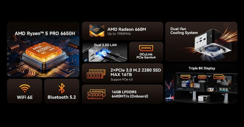 GMKtec представила мини-ПК NucBox M8 с мобильным AMD Ryzen 5 PRO 6650H GMKtec представила мини-ПК NucBox M8 с мобильным AMD Ryzen 5 PRO 6650H