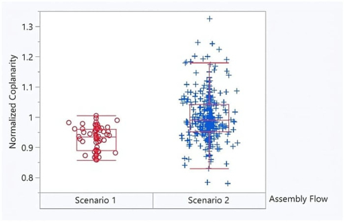 Intel рассказывает об улучшении охлаждения процессоров при помощи рёбер жёсткости Intel рассказывает об улучшении охлаждения процессоров при помощи рёбер жёсткости