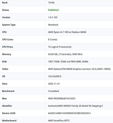 Мобильные процессоры AMD Ryzen AI 7 450 и Ryzen AI 9 465 отметились в BAPCo Мобильные процессоры AMD Ryzen AI 7 450 и Ryzen AI 9 465 отметились в BAPCo