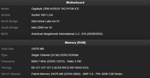 Плата Z890 AORUS Tachyon ICE помогла достичь рекордного разгона памяти 13 211 MT/s