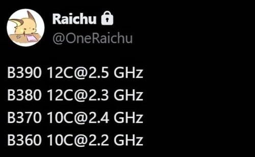 Слух: графика Arc B380 может лечь в основу процессора Intel для портативных консолей Слух: графика Arc B380 может лечь в основу процессора Intel для портативных консолей