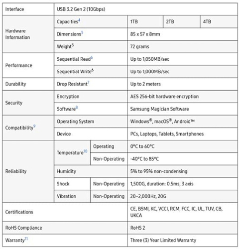 T7 Resurrected &ndash; новый портативный накопитель Samsung с алюминиевым корпусом