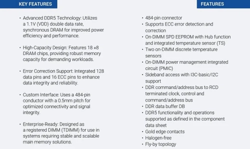 Tachyum показала оперативную память TDIMM с пропускной способностью до 281 Гбайта/с Tachyum показала оперативную память TDIMM с пропускной способностью до 281 Гбайта/с