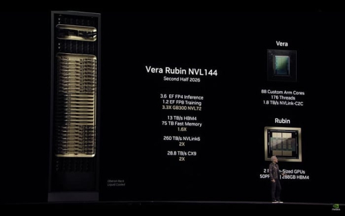 TSMC начала массовое производство платформы NVIDIA Vera Rubin TSMC начала массовое производство платформы NVIDIA Vera Rubin