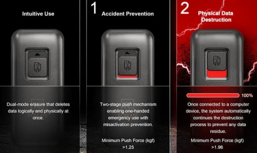 Внешний накопитель TEAMGROUP EXPERT P35S Destroyed умеет самоуничтожаться