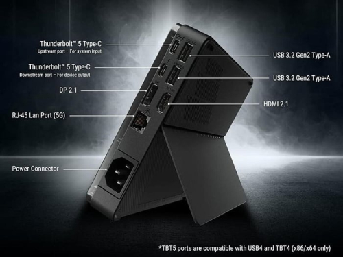 Внешняя видеокарта ASUS ROG XG Mobile 2025 продаётся с RTX 5070M Ti и RTX 5090M