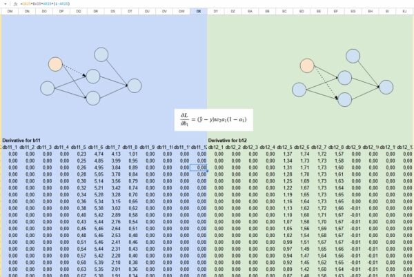 «Рождественский календарь» по машинному обучению, день 18: Нейронная сеть-классификатор в Excel. 18 00a2930c0ee53be70872879d1f36f084