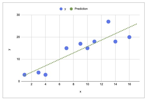 02711ce212031a4d915ea165df09c4d2