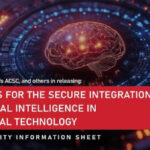 Принципы интеграции ИИ в технологии. Документ по кибербезопасности.