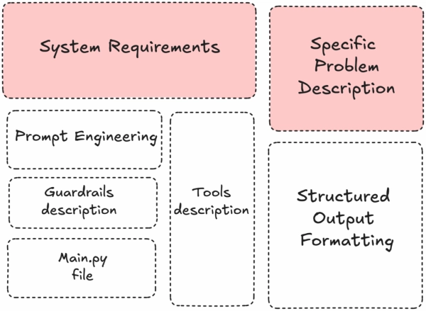 11d593a7f170e4afc238c2c3975b704c