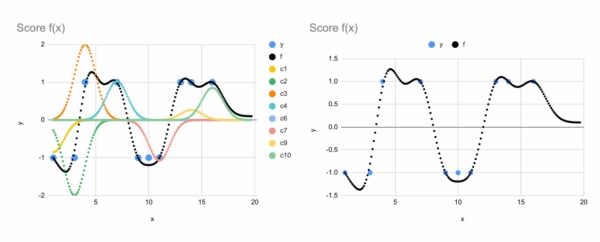 125b44f1cd1827e1191affa03c885809