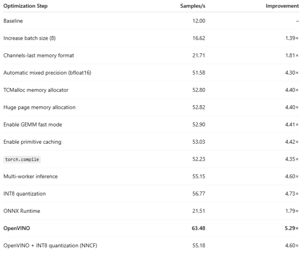 13eebb7913a033b55f105b21684e8770