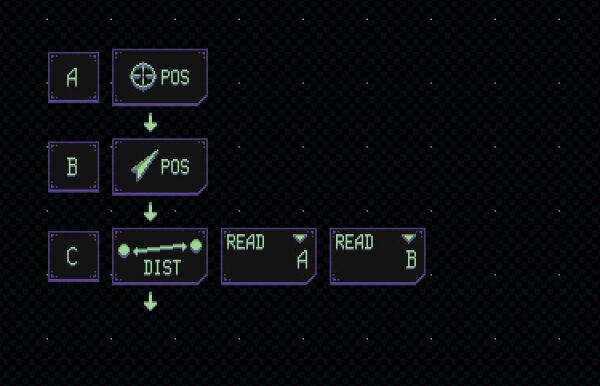 Визуальный язык программирования в NebuLeet: эволюция и дизайн 5 1ab53325a0e46f1ba0ac59506c8f7172
