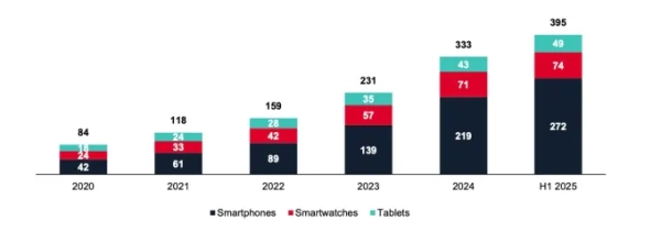1d1e7d4c711a83f037e88b921c5de57f