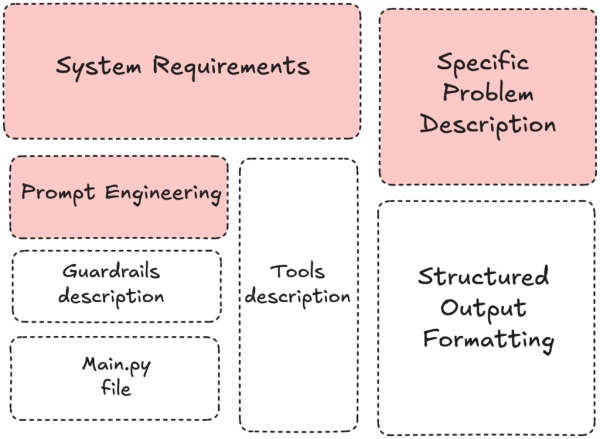 20f11016c82e4a7084a7ef1d791ac7a9