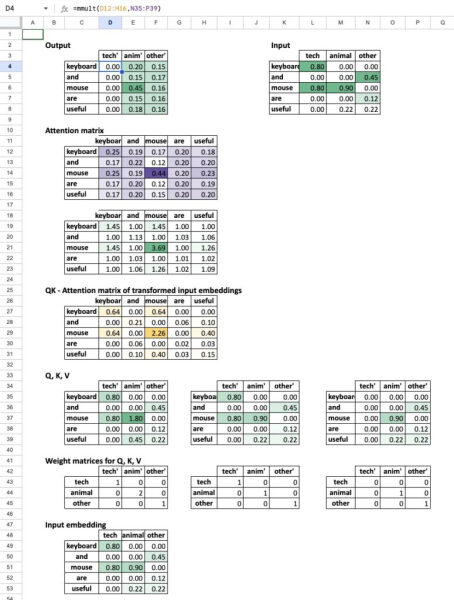 «Рождественский календарь» по машинному обучению, день 24: Трансформеры для работы с текстом в Excel. 9 229eca7e8e28fc24239379e495392c2e