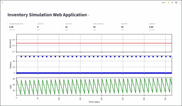 23e66bcd78745d3ba241afda7ca03701