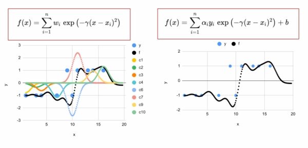 27f6909105a896512ee7daf1f98d150c