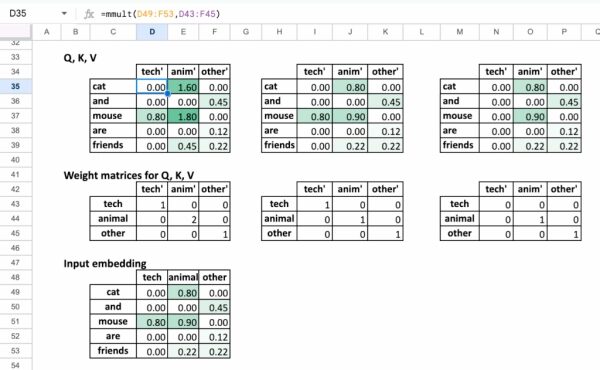 «Рождественский календарь» по машинному обучению, день 24: Трансформеры для работы с текстом в Excel. 10 2a2db9700aa5185e85f5c275340bd692