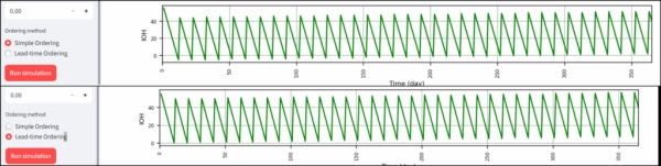 2e3970a63b0d46ff68283a8afcf5e0b0