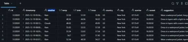 2e4aa99c3bd9f702f89624374ed635dd