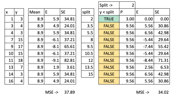 32e0a62bdc152c62543e8770ca2ebe47