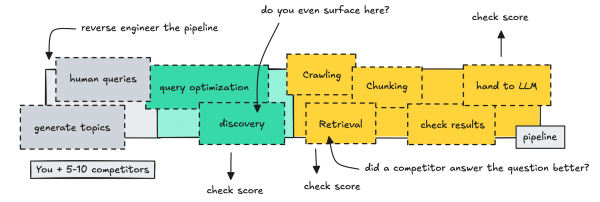 373136291d74c91b5b03222834a136ad