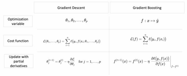 380a3375ad584e56486db3451d865768
