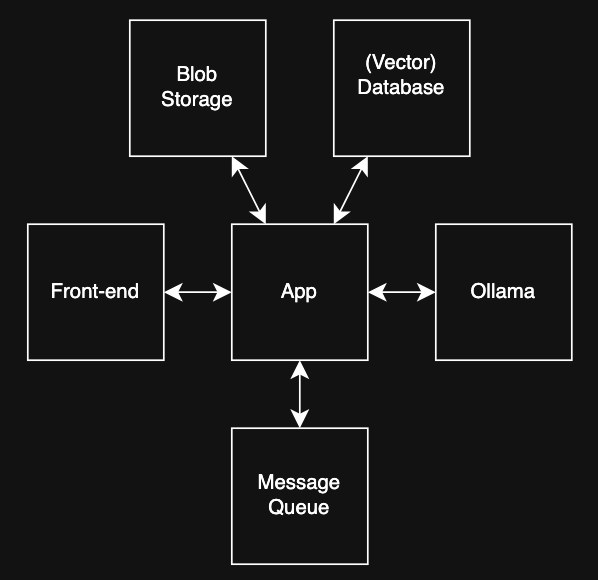 3d2145e9614ae170b3276e5bd84b0cc1