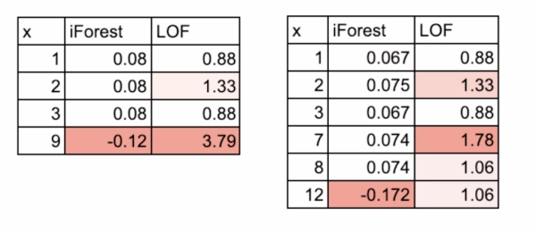 415f2e74e899b969200ff11d23cfdb29