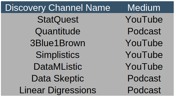 49ee36ec6db0e63fab5e85c5b9ebe557