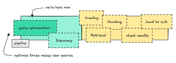 58b38cd7e1d355ec81d825deb0270d64