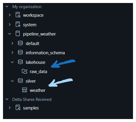 5bf0ed2b7444c642fd8740bd1770daff