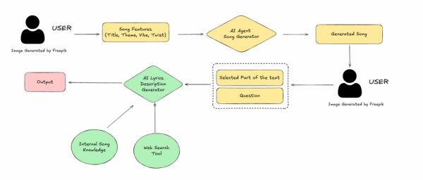 5da1617b914a48634ffdc7e643400768