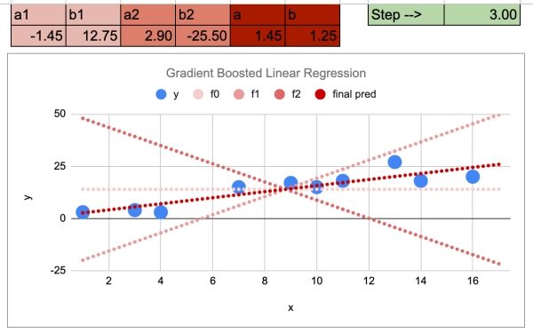 5e11b8bd7c563c169f7189d4c321984b