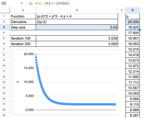 601767da2e3c18c658adcd1d578ac9f2