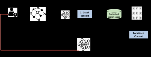 65ceea554d3b845c2169120b267efb51